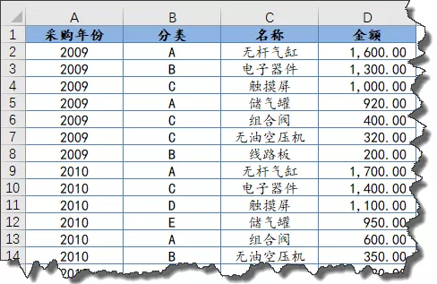 Excel数据排序方法大集锦