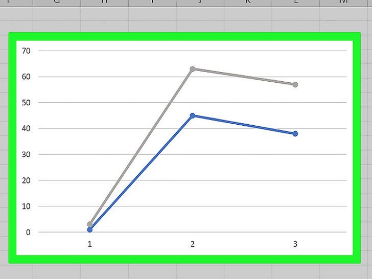 如何在微软Excel程序中制作折线图
