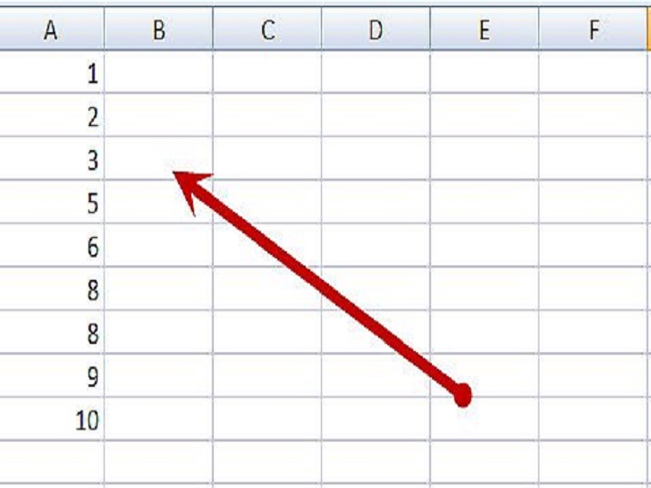 如何在Microsoft Excel中给一列表排序