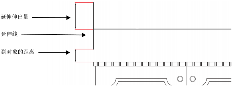 CorelDRAW中绘制垂直、水平或平行尺度线